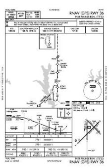 RNAV (GPS) RWY 36 chart preview