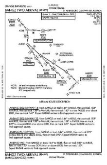BANGZ TWO (RNAV), CONT.1 chart preview