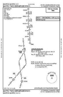 BAYPO TWO (RNAV) chart preview