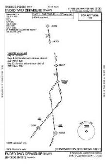 ENDED TWO (RNAV) chart preview