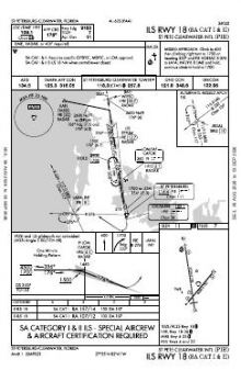 ILS RWY 18 (SA CAT I - II) chart preview