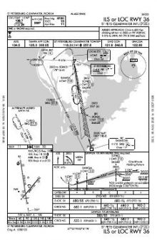 ILS OR LOC RWY 36 chart preview