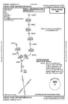 LLRGO ONE (RNAV) chart preview