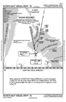 NORTH BAY VISUAL RWY 18 chart preview