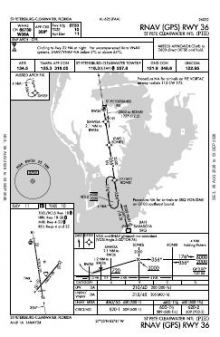 RNAV (GPS) RWY 36 chart preview