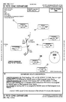ST PETE ONE chart preview