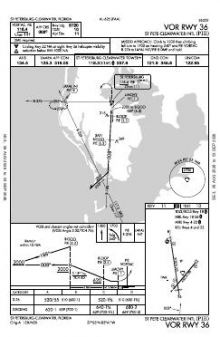 VOR RWY 36 chart preview