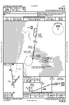 VOR-B chart preview