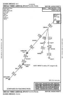 DREEM THREE (RNAV) chart preview