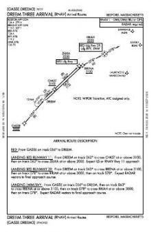 DREEM THREE (RNAV), CONT.1 chart preview