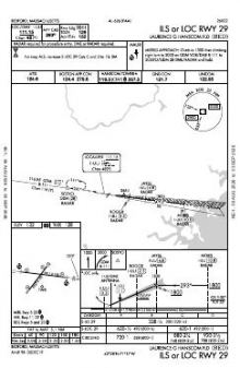 ILS OR LOC RWY 29 chart preview