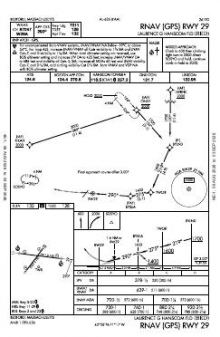 RNAV (GPS) RWY 29 chart preview