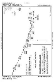 ZELKA TWO (RNAV) chart preview
