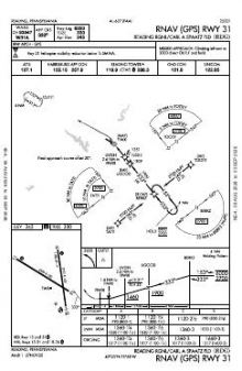 RNAV (GPS) RWY 31 chart preview