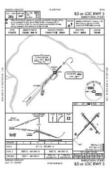ILS OR LOC RWY 05 chart preview