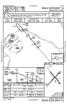 RNAV (GPS) RWY 14 chart preview
