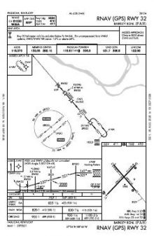 RNAV (GPS) RWY 32 chart preview