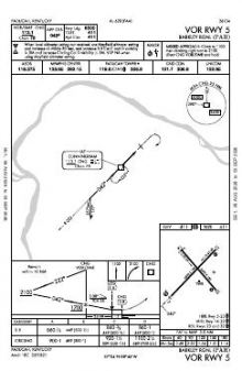 VOR RWY 05 chart preview