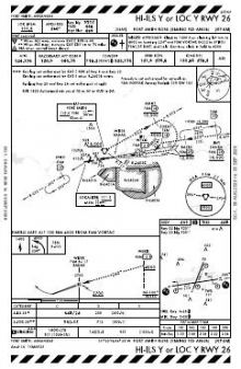 HI-ILS Y OR LOC Y RWY 26 chart preview