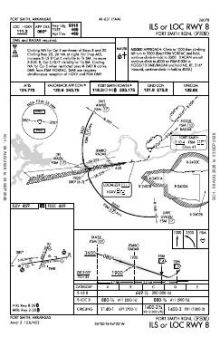 ILS OR LOC RWY 08 chart preview