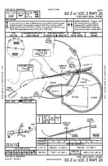 ILS Z OR LOC Z RWY 26 chart preview