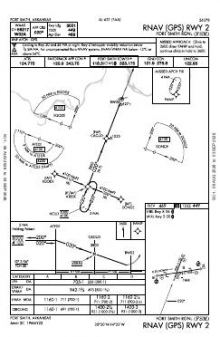 RNAV (GPS) RWY 02 chart preview