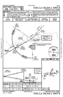 VOR Z OR TACAN Z RWY 08 chart preview