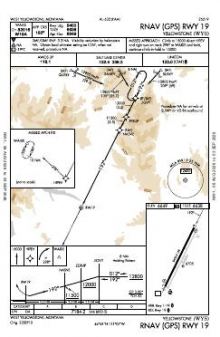 RNAV (GPS) RWY 19 chart preview