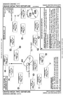 GRAND MESA TWO chart preview