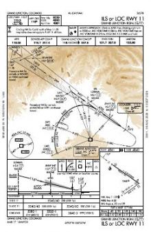 ILS OR LOC RWY 11 chart preview