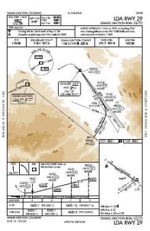 LDA RWY 29 chart preview