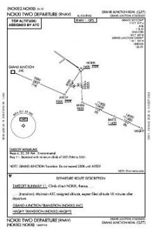 NOKXI TWO (RNAV) chart preview