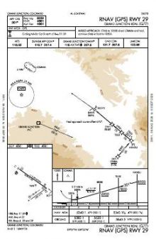 RNAV (GPS) RWY 29 chart preview