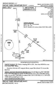 RHONE THREE (RNAV) chart preview
