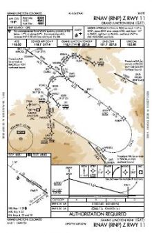 RNAV (RNP) Z RWY 11 chart preview