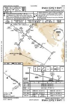 RNAV (GPS) Y RWY 11 chart preview