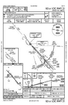 ILS OR LOC RWY 31 chart preview