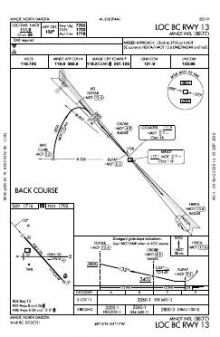LOC BC RWY 13 chart preview
