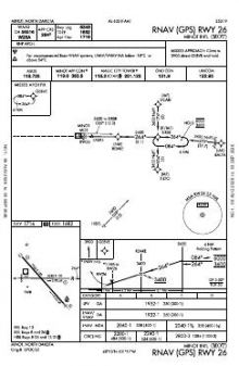 RNAV (GPS) RWY 26 chart preview
