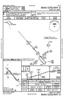 RNAV (GPS) RWY 31 chart preview