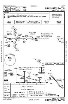 RNAV (GPS) RWY 08 chart preview