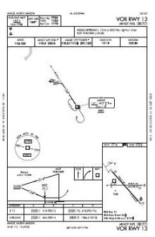 VOR RWY 13 chart preview