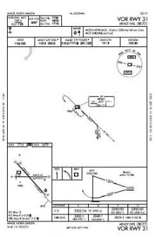 VOR RWY 31 chart preview