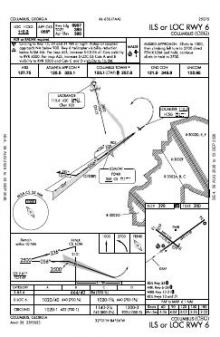 ILS OR LOC RWY 06 chart preview