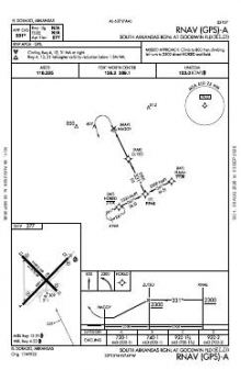 RNAV (GPS)-A chart preview