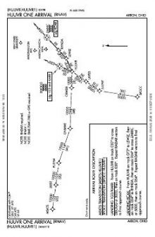 HUUVR ONE (RNAV) chart preview