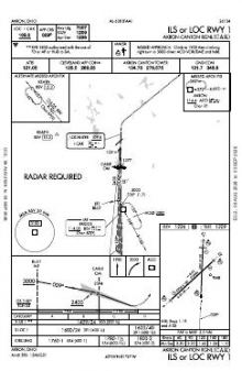 ILS OR LOC RWY 01 chart preview