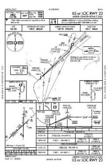 ILS OR LOC RWY 23 chart preview