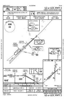 ILS OR LOC RWY 05 chart preview