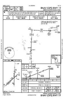 RNAV (GPS) RWY 19 chart preview